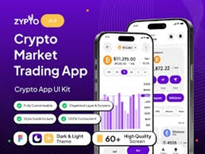 develop crypto trading app forex trading app stock trading app trading app