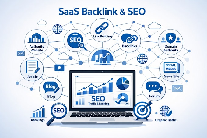 build high quality saas backlinks and authority guest posts, contextual links