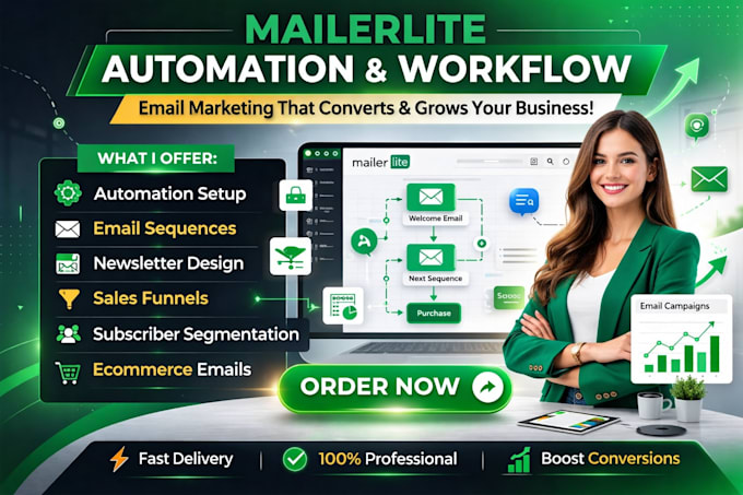setup mailerlite automation mailerlite workflow mailerlite newsletter mailerlite