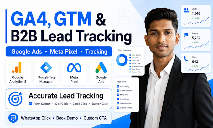 set up ga4 GTM b2b lead call and button click with server side tracking
