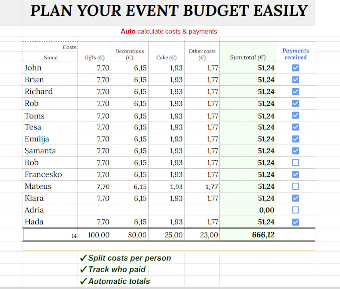 create a clear and organized event budget spreadsheet