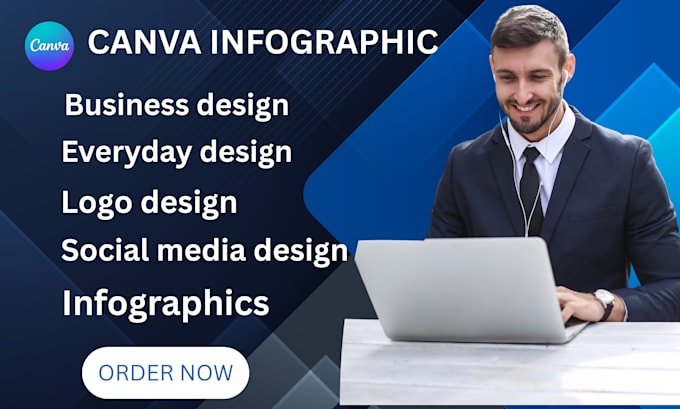 design editable canva flyer infographic templates,pinterest social post design