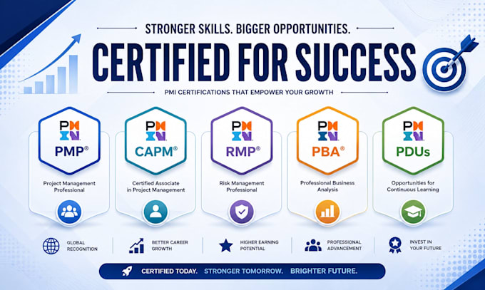 help you get pmi pmp rmp capm pba certified and pdus