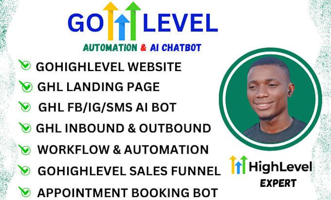 do gohighlevel automation website CRM funnels chatbot landing pages that convert