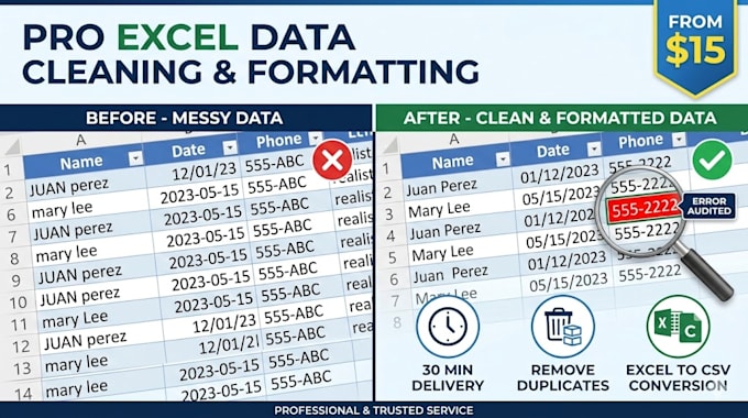 do professional excel data cleaning, remove duplicates, and convert to CSV