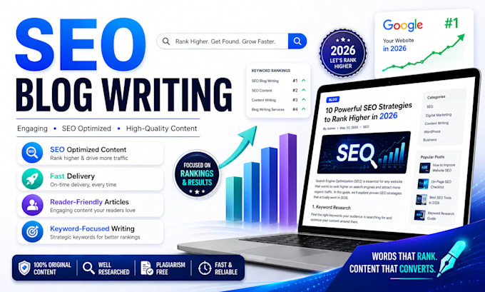 do engaging content writing and blog writing for you