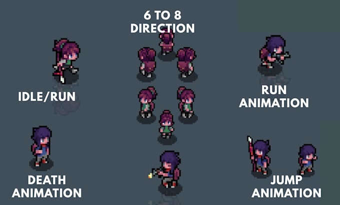 Create top down pixel art character pixel sprite sheet animation game ...