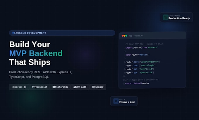 develop your mvp backend with expressjs and typescript