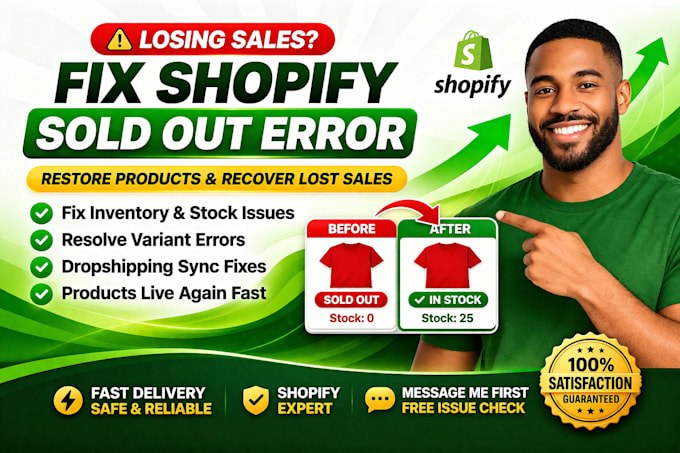fix shopify inventory errors, sold out issues restore product sales fast
