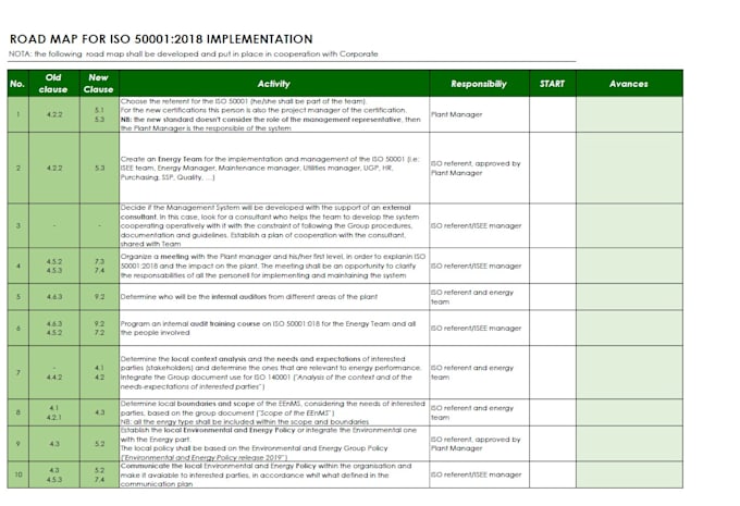 manage information, data and technical documents ehs,esg,quality,sustainability