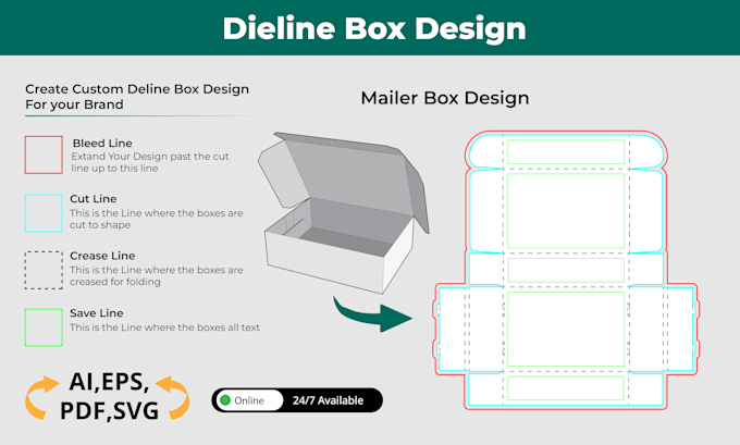 create printready packaging dieline with accurate dieline
