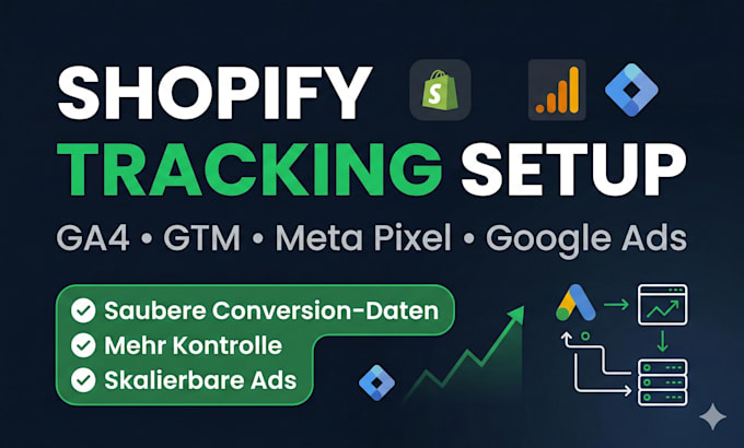 shopify tracking setup ga  meta  google ads