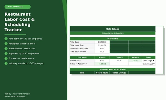 create a restaurant labor cost tracker in excel