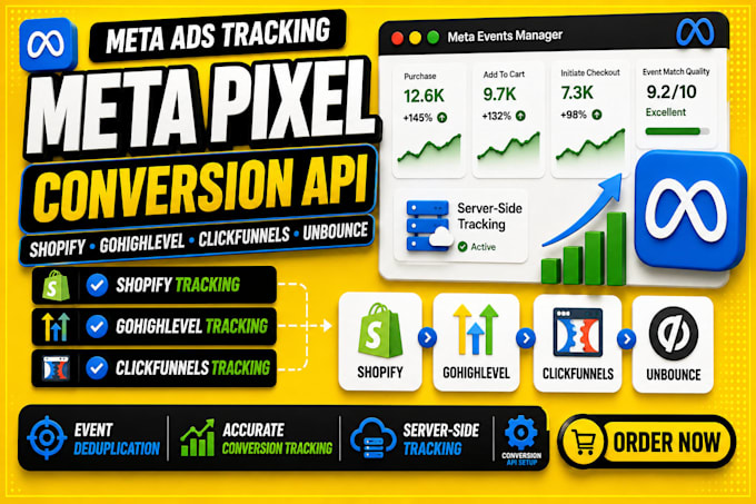 setup meta pixel conversion API for shopify, gohighlevel, clickfunnels, unbounce