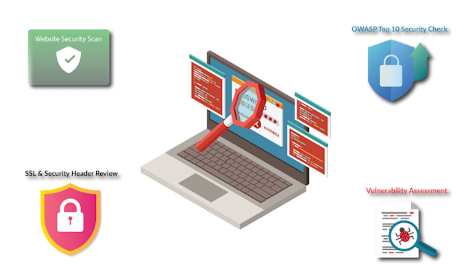 fix hacked wordpress site and remove malware