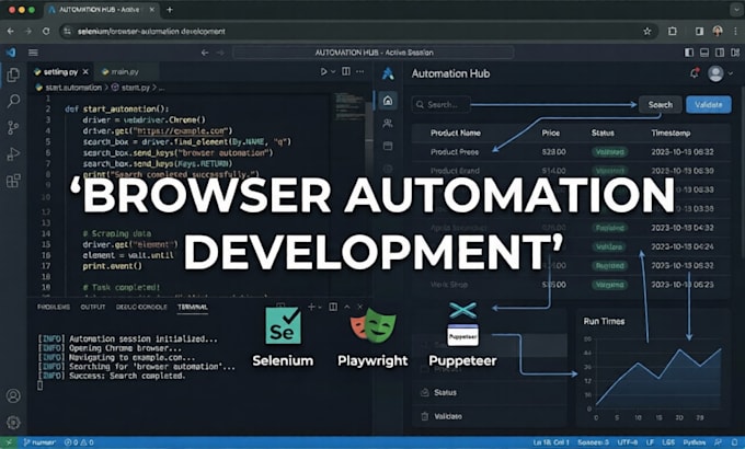 build custom browser automation with selenium or playwright