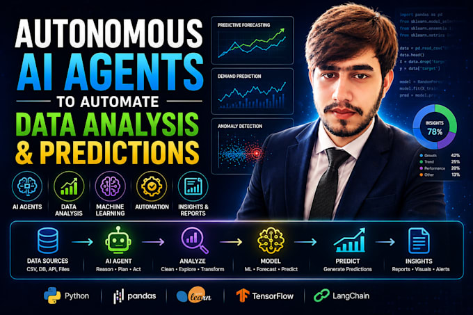 build ai agents for data analysis and predictive analytics