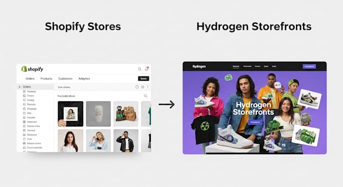 create shopify stores hydrogen storefronts with oxygen hosting