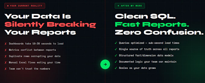 clean, optimize, and model your sql database for reliable reporting