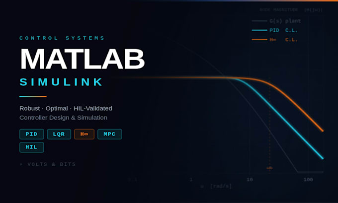 develop matlab simulink and simscape models for control systems