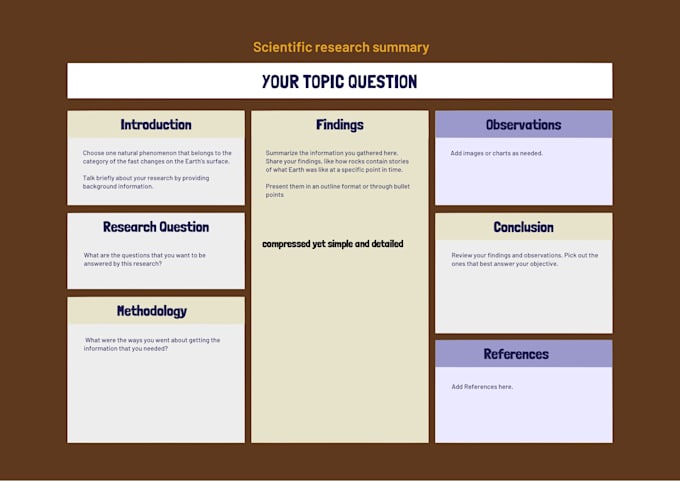 summarize research articles, journals and scientific papers