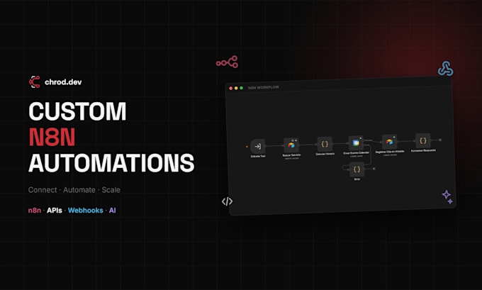 build custom n8n automations that save you hours every week