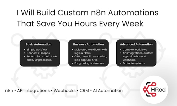 build custom n8n automations that save you hours every week