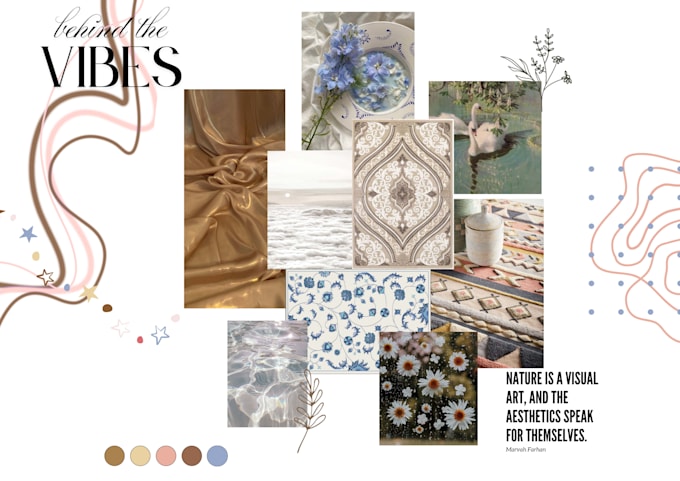 Create a research board based on your inspiration photos by ...