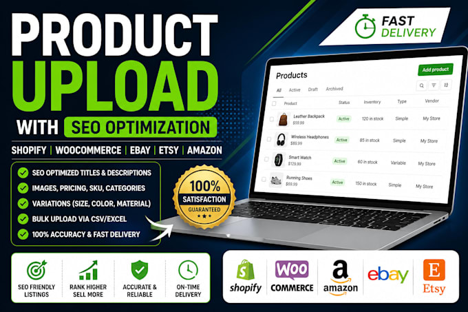 upload shopify, woocommerce, etsy and amazon products with SEO optimization