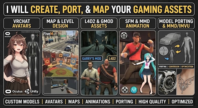 vrchat avatar, l4d2 gmod map, fivem tf2 map, edit sfm, mmd, imvu and port model