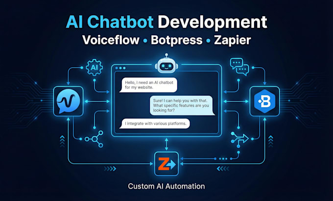 Costruisci chatbot ai personalizzati usando voiceflow botpress e ...