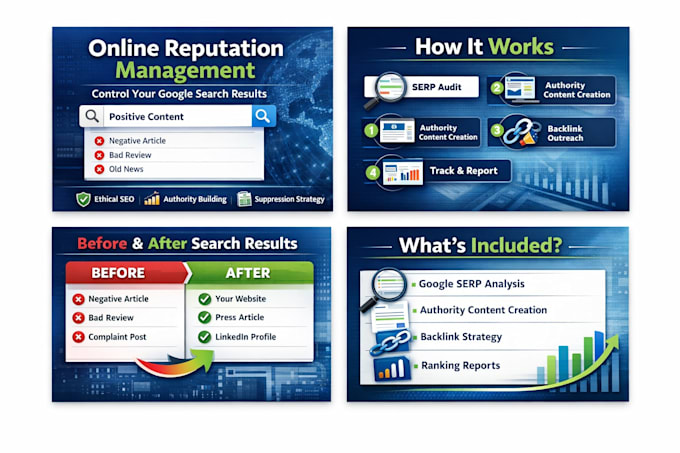 help you in online reputation management