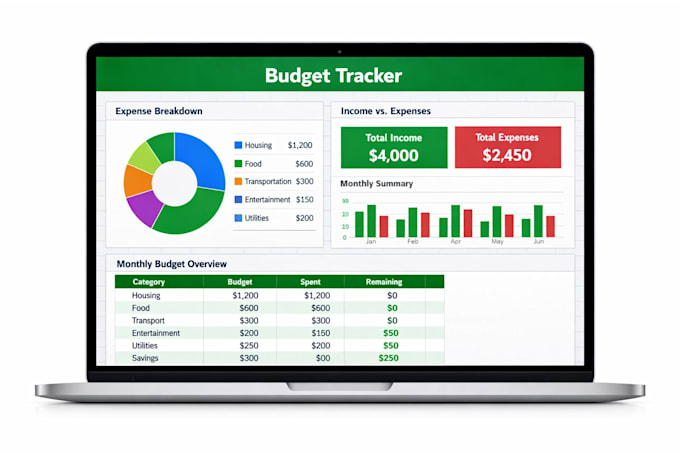create personal budget tracker monthly expense tracker cash flow spreadsheet