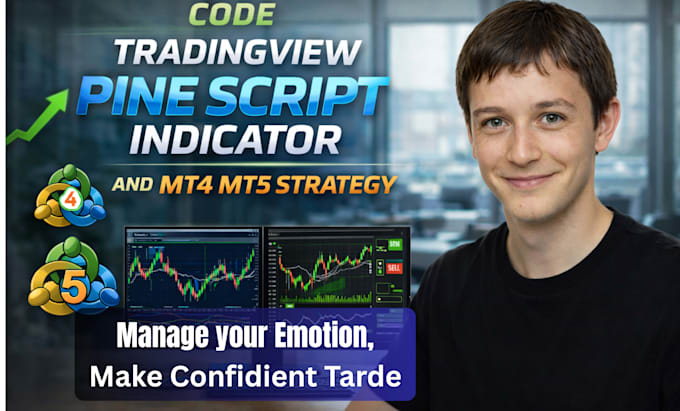code tradingview pine script indicator and mt4 mt5 strategy