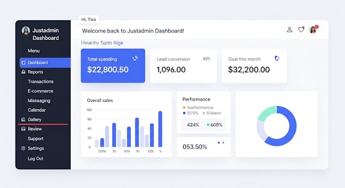 build a loan management system lending software credit platform with dashboard