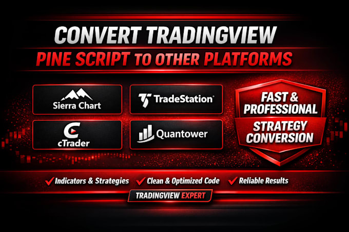 convert tradingview pinescript strategy to ninjatrader, ctrader or sierra chart