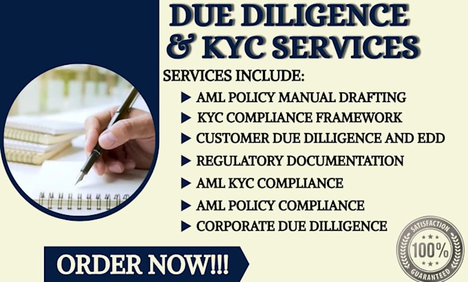 write a statement compliant aml and kyc policy manual