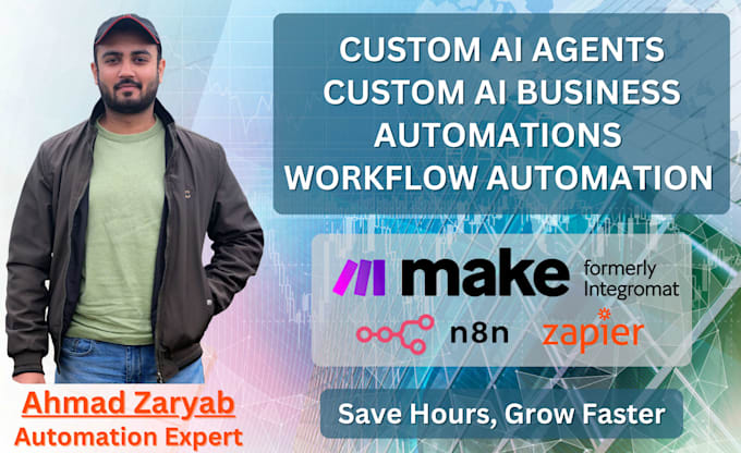 setup make com automation, make com API integration, automation scenarios