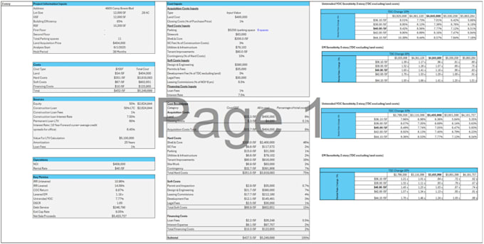 do financial modelling and underwriting services