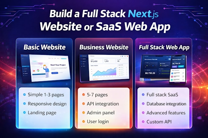 build a modern nextjs full stack web application