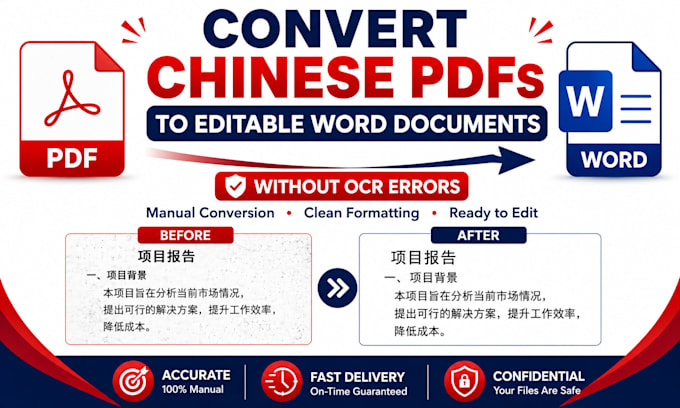 type and convert chinese PDF or images to editable word