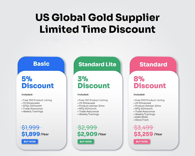 create an alibaba seller account membership