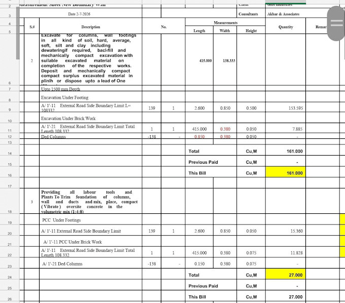 prepare boq and construction cost estimation professionally