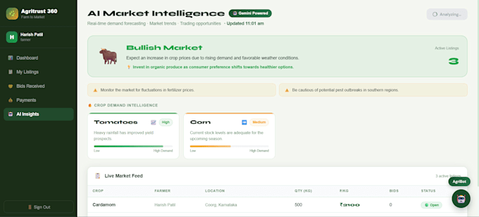 develop machine learning and ai solutions using python