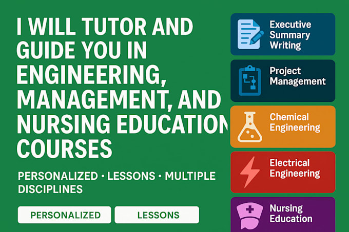 help with sophia, teas, straightliner, wgu courses, studycom and capella