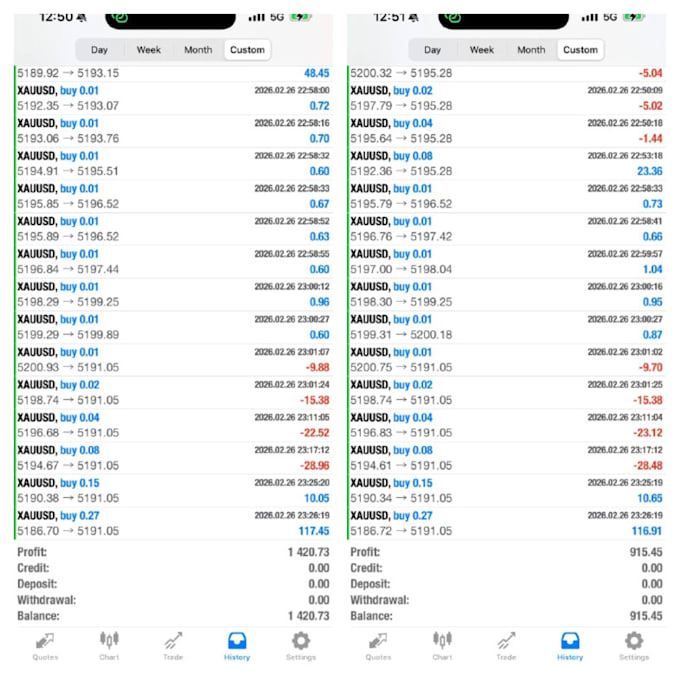 setup profitable forex trading bot trading bot forex bot forex trading bot