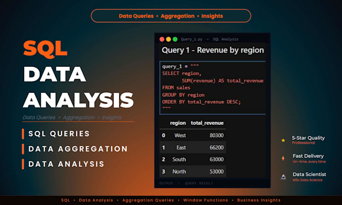 analyze your data using sql queries