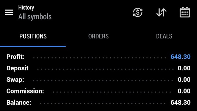 code expert advisor, forex trading bot, mt5 forex bot, mt4 forex bot, indicator