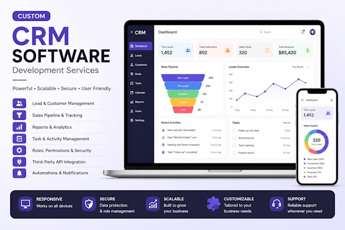 build custom CRM software and CRM web application