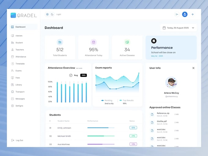 build custom CRM software, hrm software, erp software, and pos system